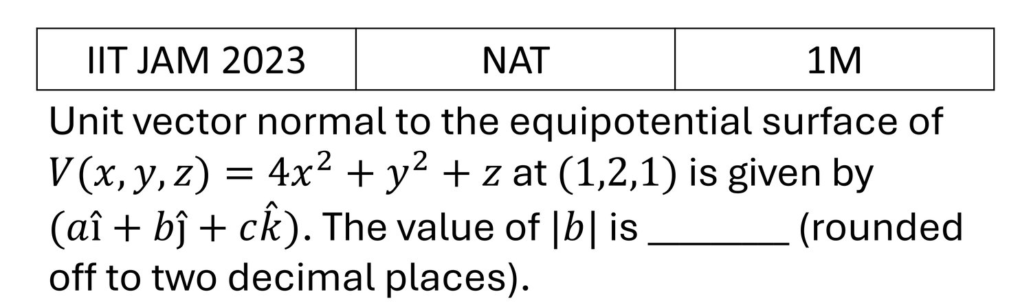 IIT JAM 2023 Electrostatics previous year question IIT_JAM_2023_Q48