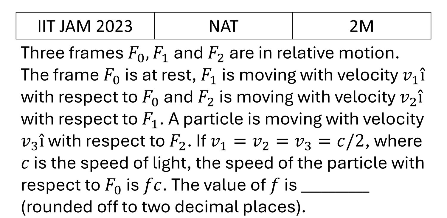 IIT JAM 2023 Relativity previous year question IIT_JAM_2023_Q57
