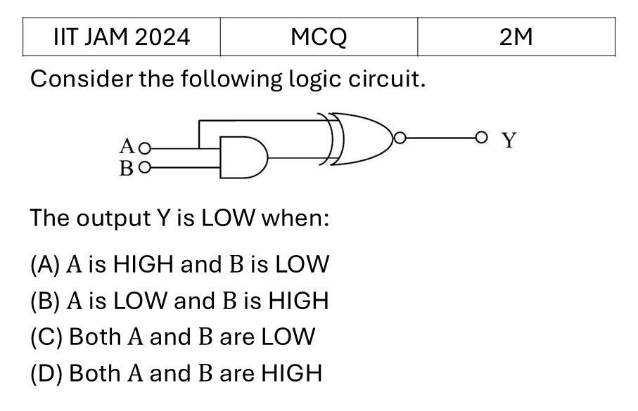 IIT JAM 2024 Digital Electronics previous year question IIT_JAM_2024_Q13