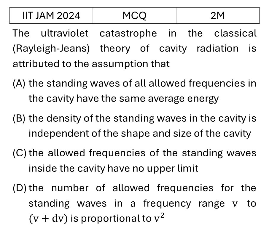IIT JAM 2024 Black Body Radiations previous year question IIT_JAM_2024_Q17
