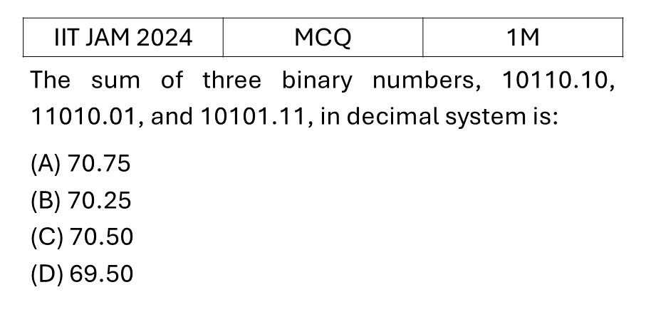 IIT JAM 2024 Digital Electronics previous year question IIT_JAM_2024_Q2