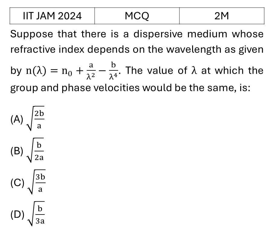 IIT JAM 2024 Waves previous year question IIT_JAM_2024_Q30