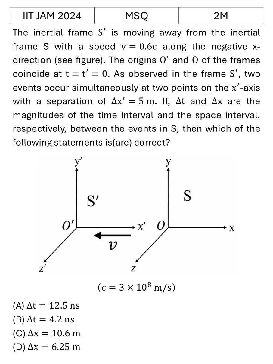 IIT JAM 2024 Relativity previous year question IIT_JAM_2024_Q36