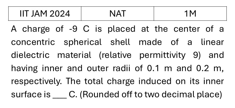 IIT JAM 2024 Electric filed in matter previous year question IIT_JAM_2024_Q47