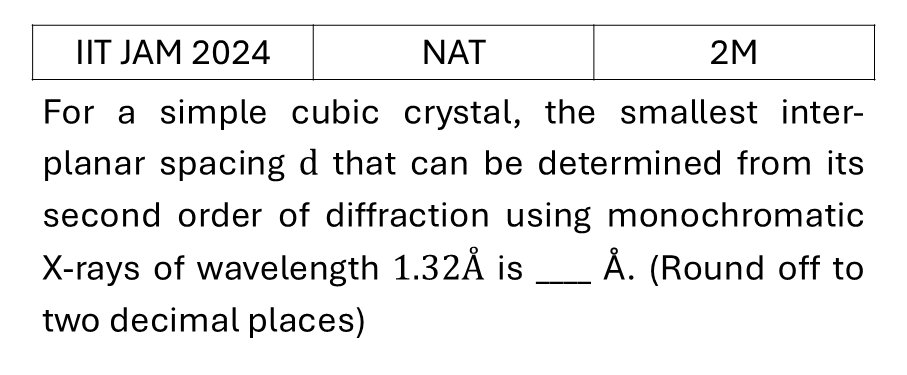 IIT JAM 2024 Xray diffraction previous year question IIT_JAM_2024_Q51