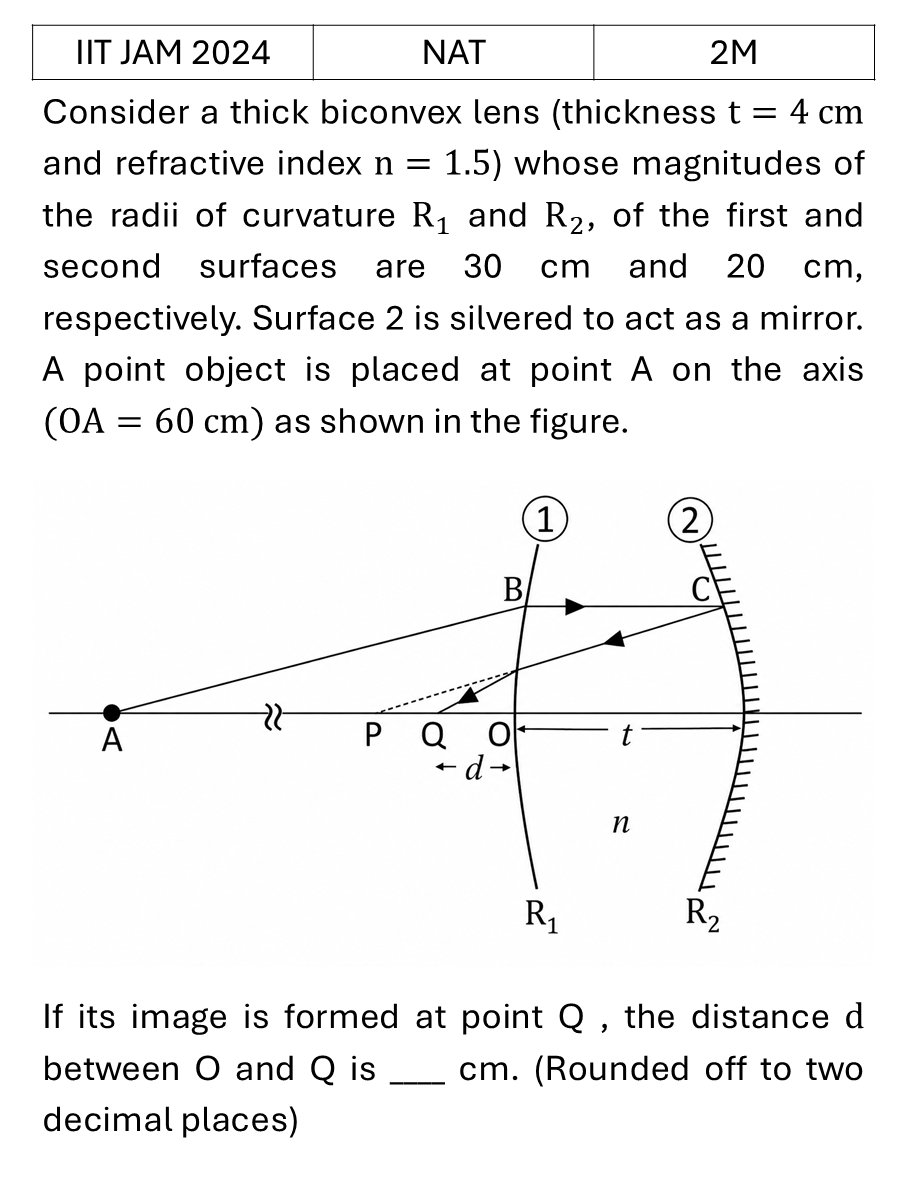 IIT JAM 2024 Ray Optics previous year question IIT_JAM_2024_Q57