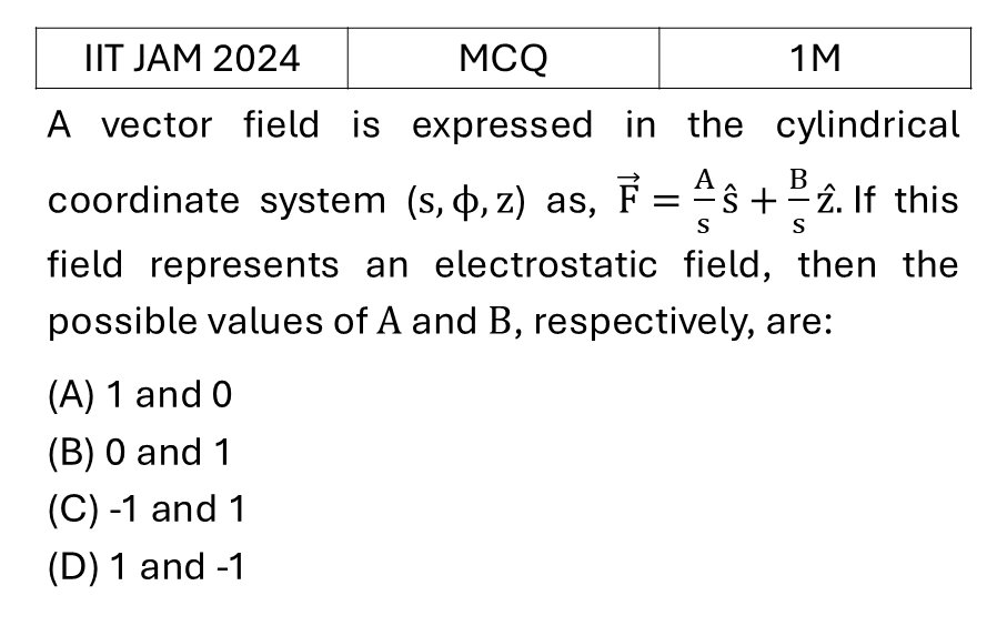 IIT JAM 2024 Electrostatics previous year question IIT_JAM_2024_Q9
