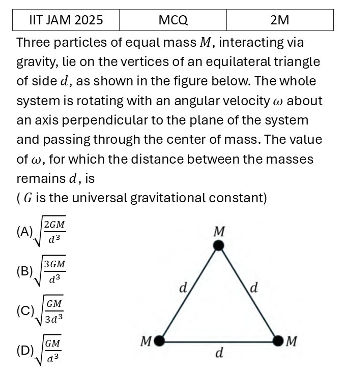 IIT JAM 2025 SHM previous year question IIT_JAM_2025_Q16