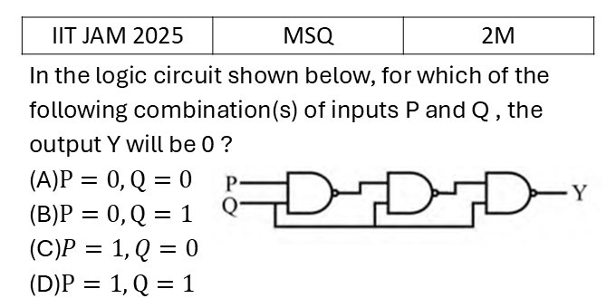 IIT JAM 2025 Digital Electronics previous year question IIT_JAM_2025_Q31