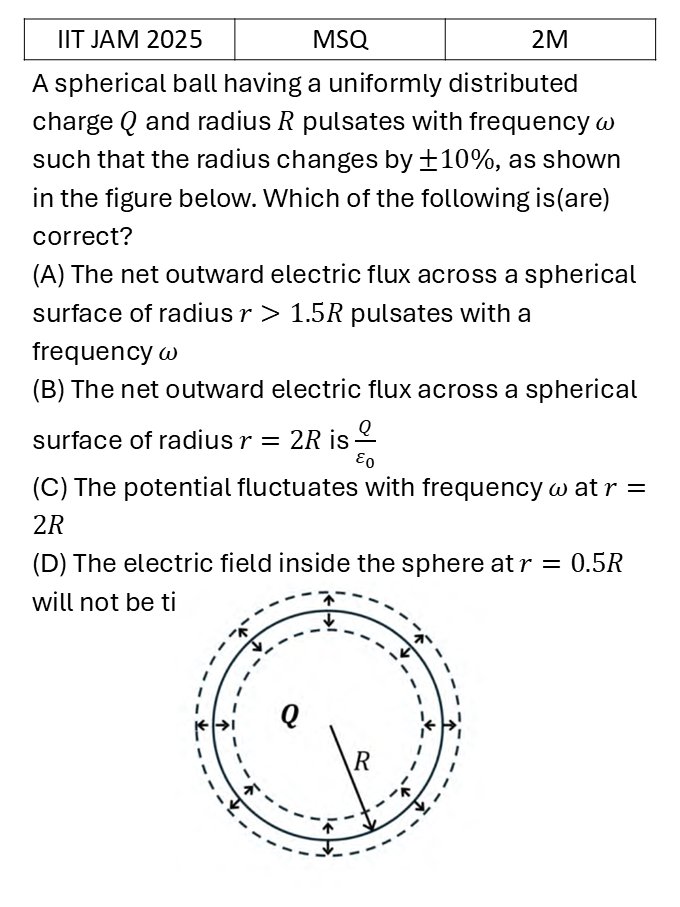 IIT JAM 2025 Electrostatics previous year question IIT_JAM_2025_Q36
