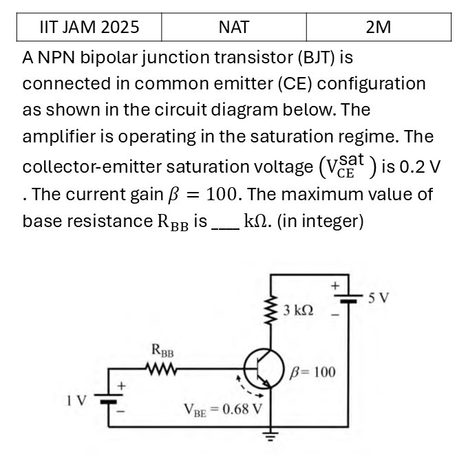 IIT JAM 2025 Transistors previous year question IIT_JAM_2025_Q51