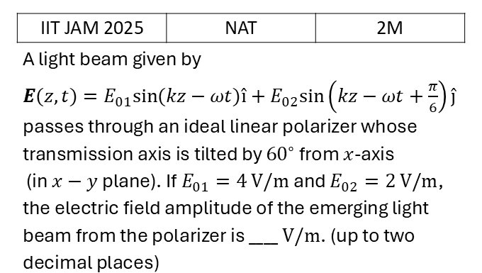 IIT JAM 2025 Polarization previous year question IIT_JAM_2025_Q57