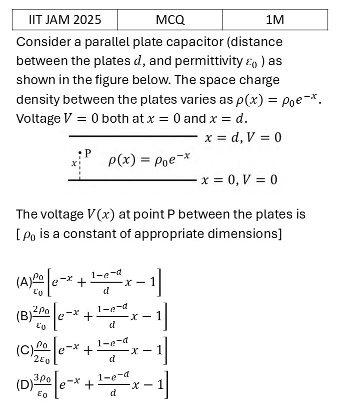 IIT JAM 2025 Electrostatics previous year question IIT_JAM_2025_Q6