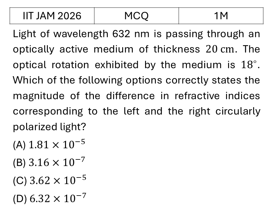 IIT JAM 2026 Polarization previous year question JAM_2026_Q1