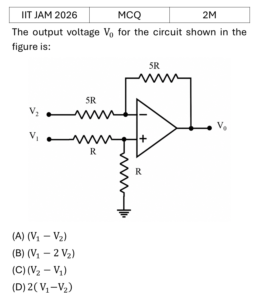 IIT JAM 2026 OPAMP previous year question JAM_2026_Q18