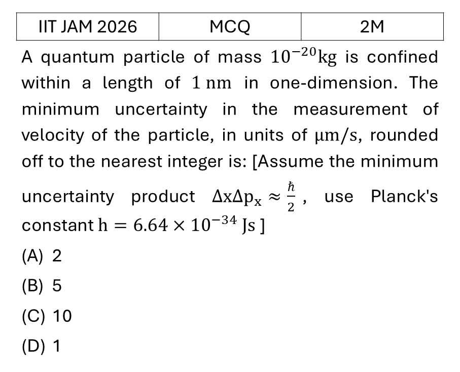IIT JAM 2026 Debroglie and uncertainty principle previous year question JAM_2026_Q19