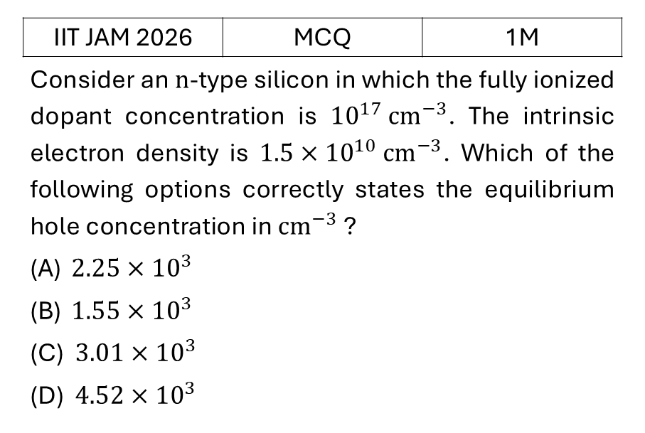 IIT JAM 2026 Semiconductor Physics previous year question JAM_2026_Q2
