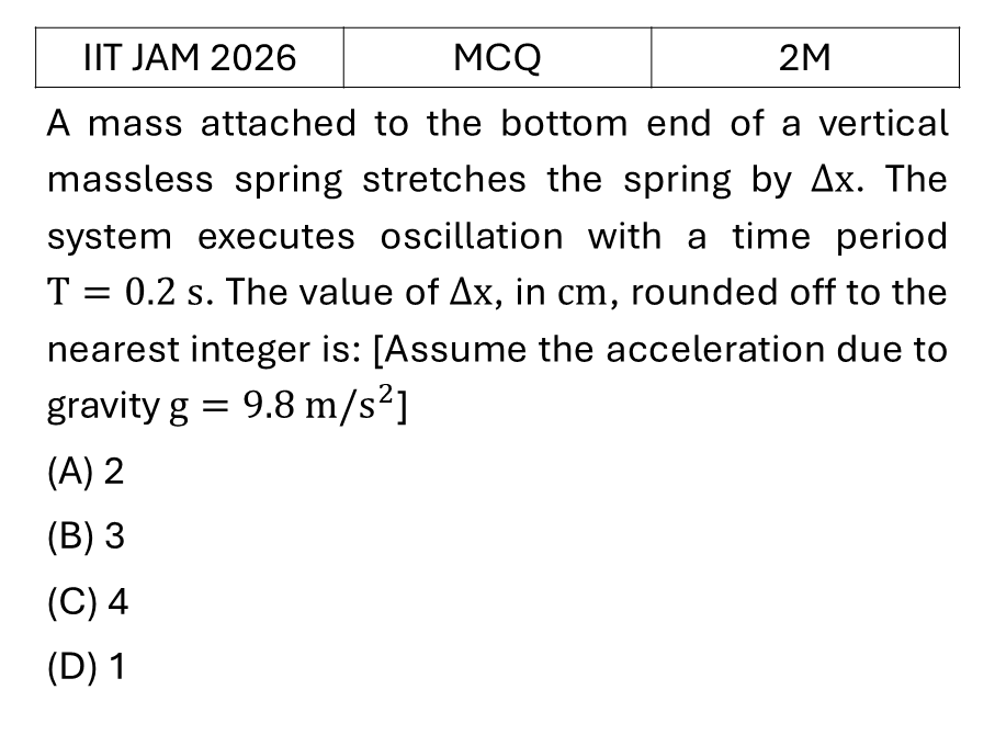 IIT JAM 2026 SHM previous year question JAM_2026_Q21