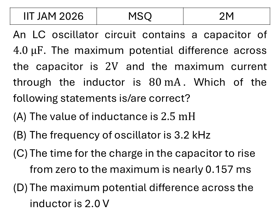 IIT JAM 2026 Basic Electronics previous year question JAM_2026_Q36