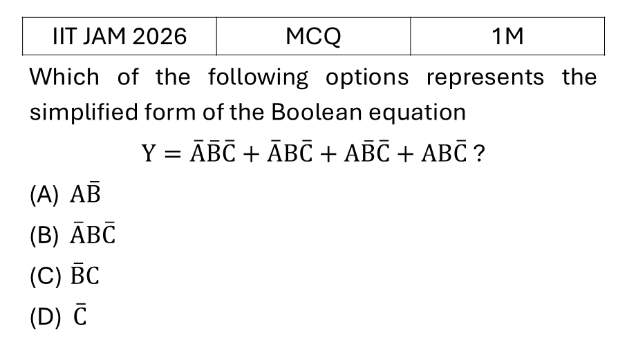 IIT JAM 2026 Digital Electronics previous year question JAM_2026_Q4