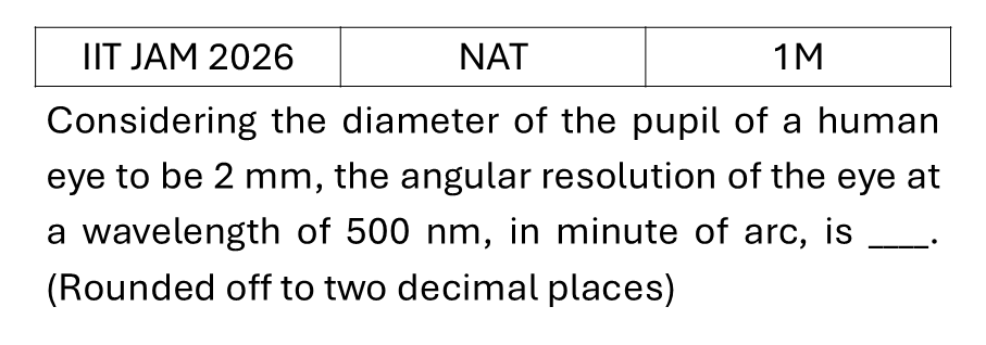 IIT JAM 2026 Ray Optics previous year question JAM_2026_Q41