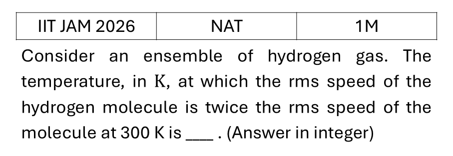 IIT JAM 2026 Kinetic theory of gases previous year question JAM_2026_Q50