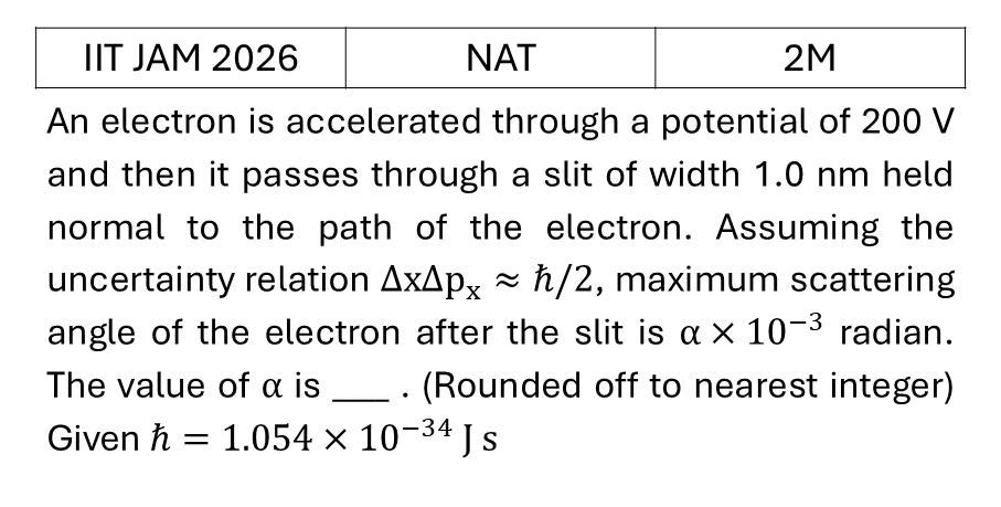 IIT JAM 2026 Debroglie and uncertainty principle previous year question JAM_2026_Q57