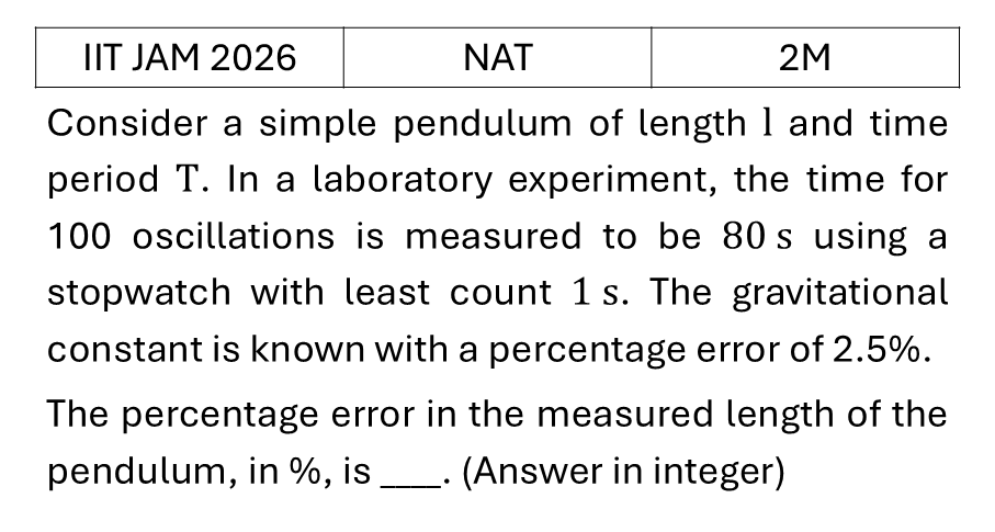 IIT JAM 2026 SHM previous year question JAM_2026_Q59