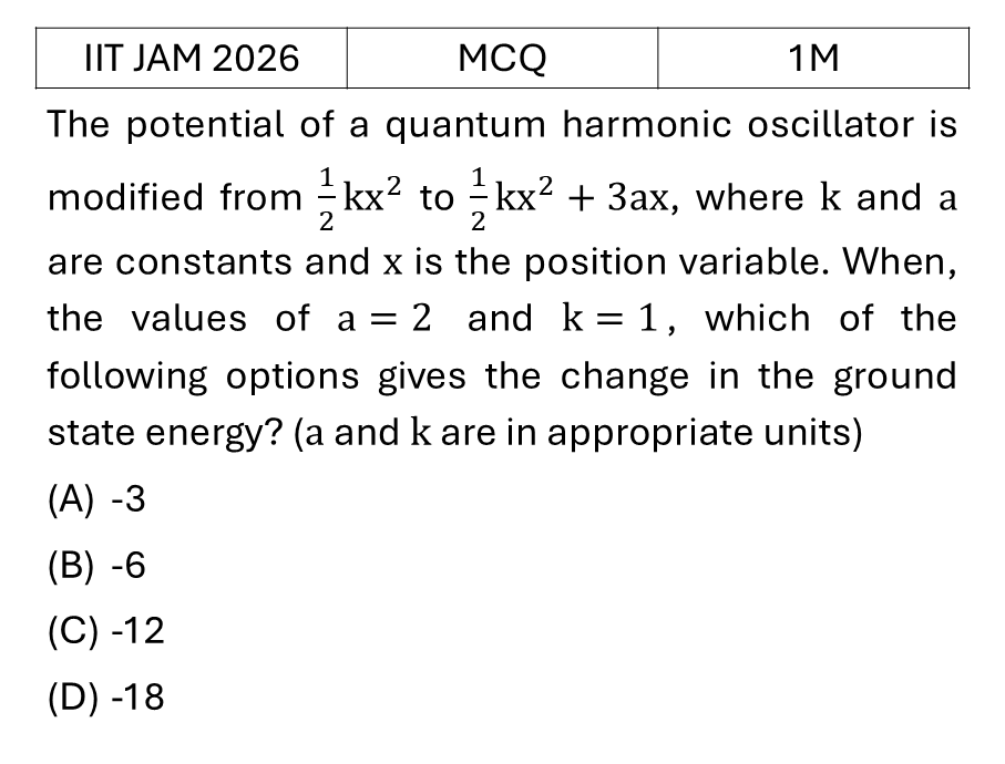 IIT JAM 2026 Harmonic Oscillator previous year question JAM_2026_Q7