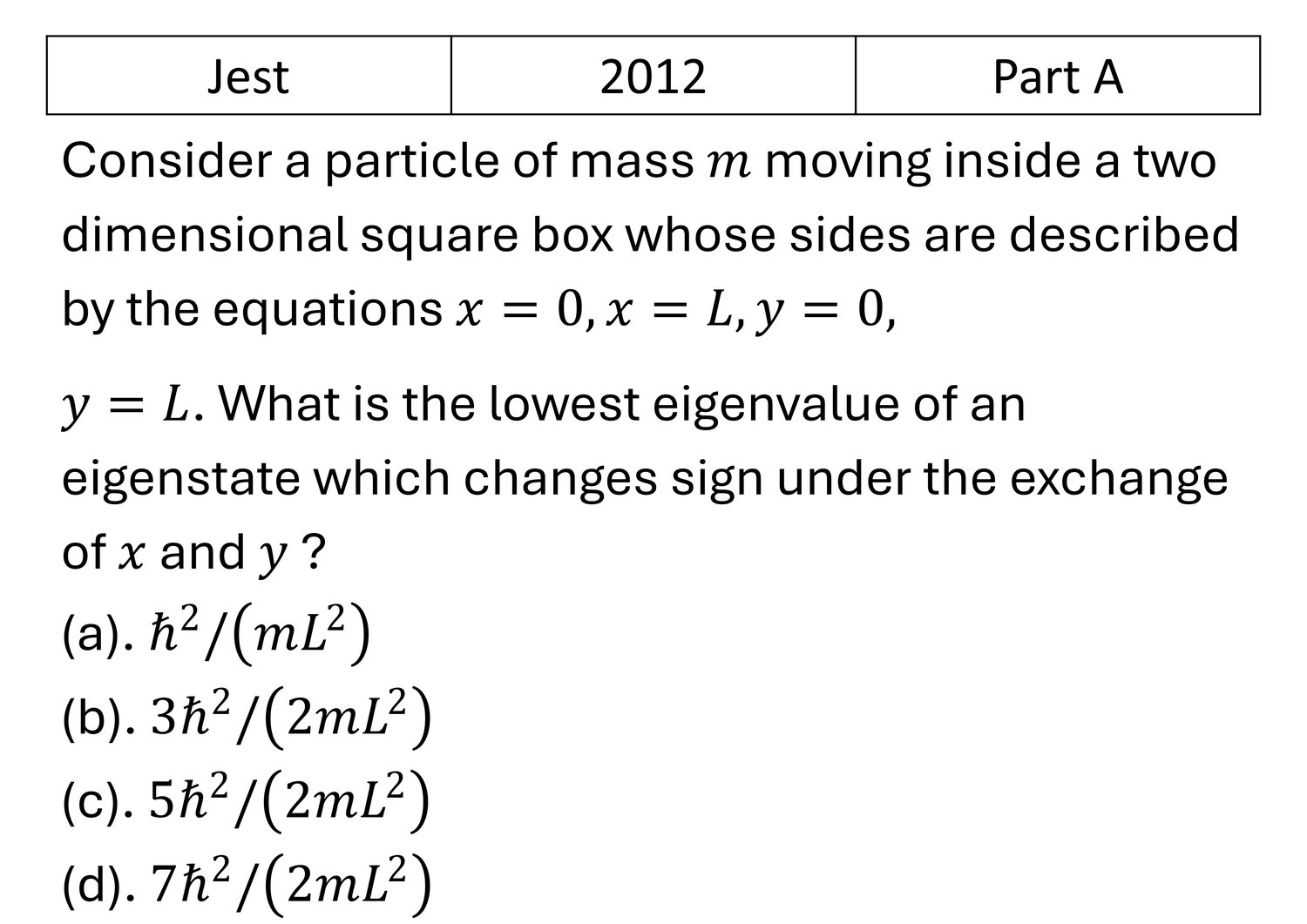 JEST 2012 Potential Well previous year question JEST_2012_Q11