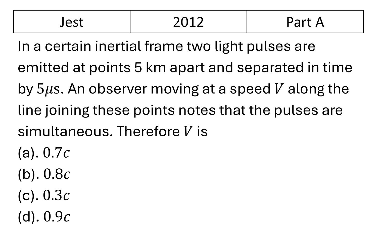 JEST 2012 Relativity previous year question JEST_2012_Q13