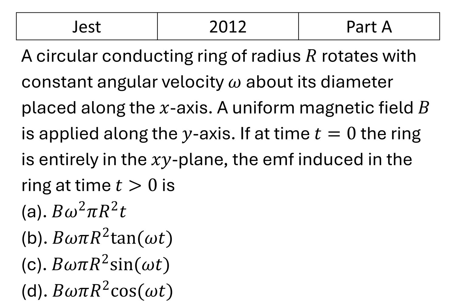 JEST 2012 Electrodynamics previous year question JEST_2012_Q14