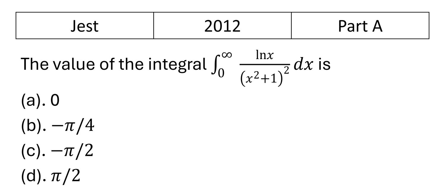 JEST 2012 Complex Analysis previous year question JEST_2012_Q16