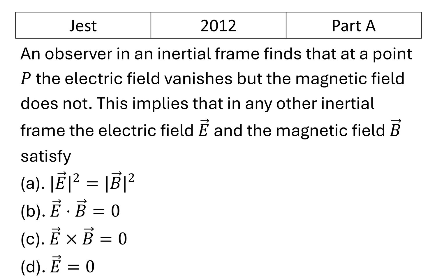 JEST 2012 Relativistic EMT previous year question JEST_2012_Q2
