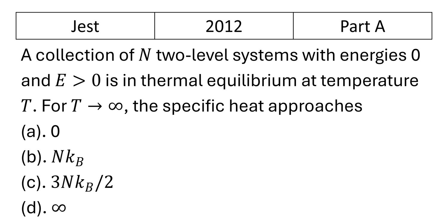 JEST 2012 Canonical Ensemble previous year question JEST_2012_Q20
