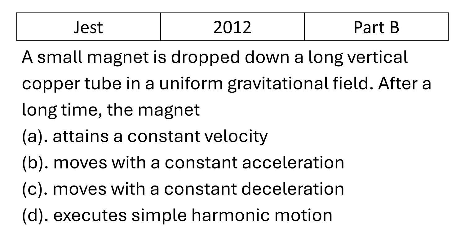 JEST 2012 Electrodynamics previous year question JEST_2012_Q26