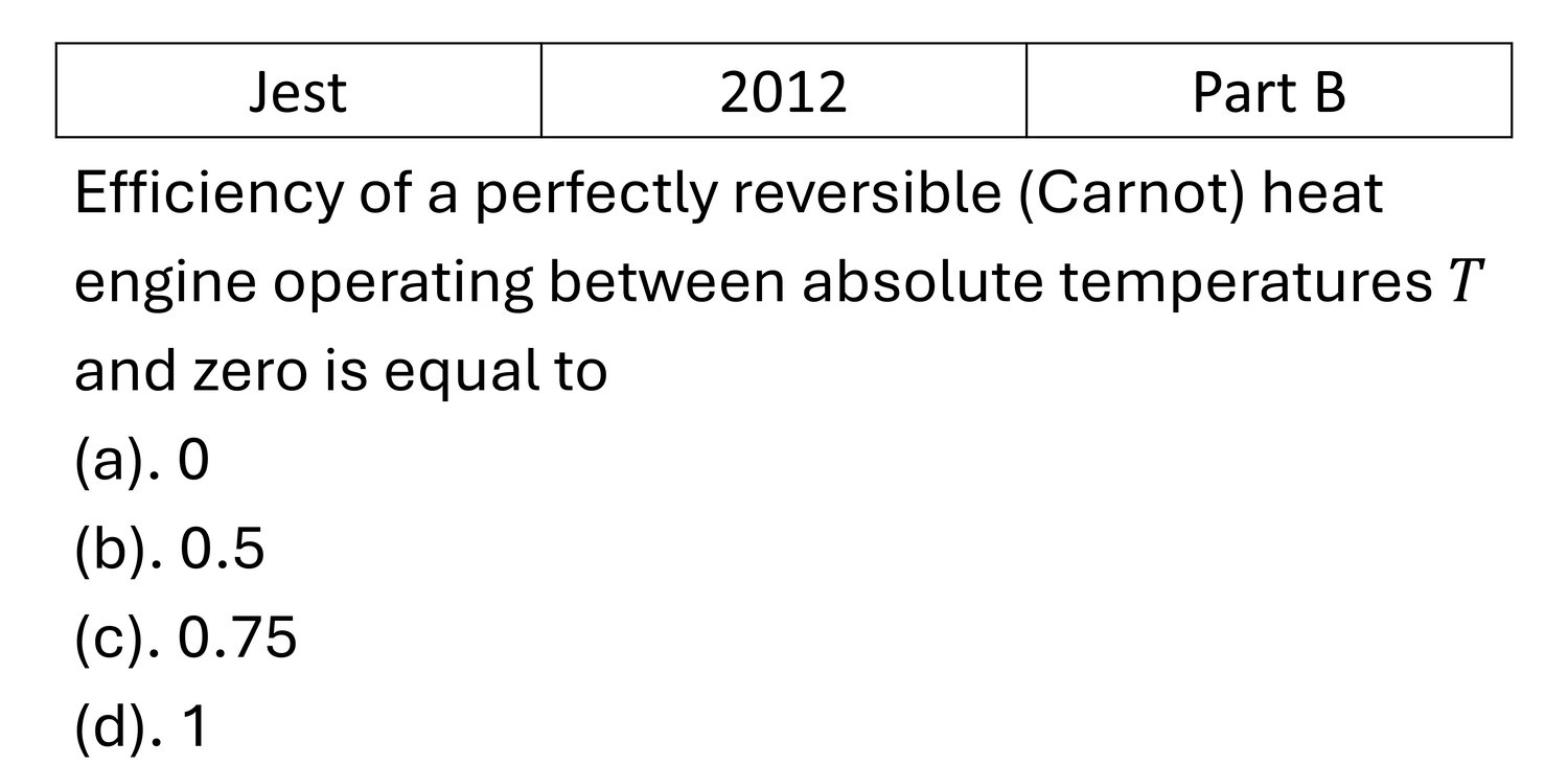 JEST 2012 Carnot Cycle previous year question JEST_2012_Q28