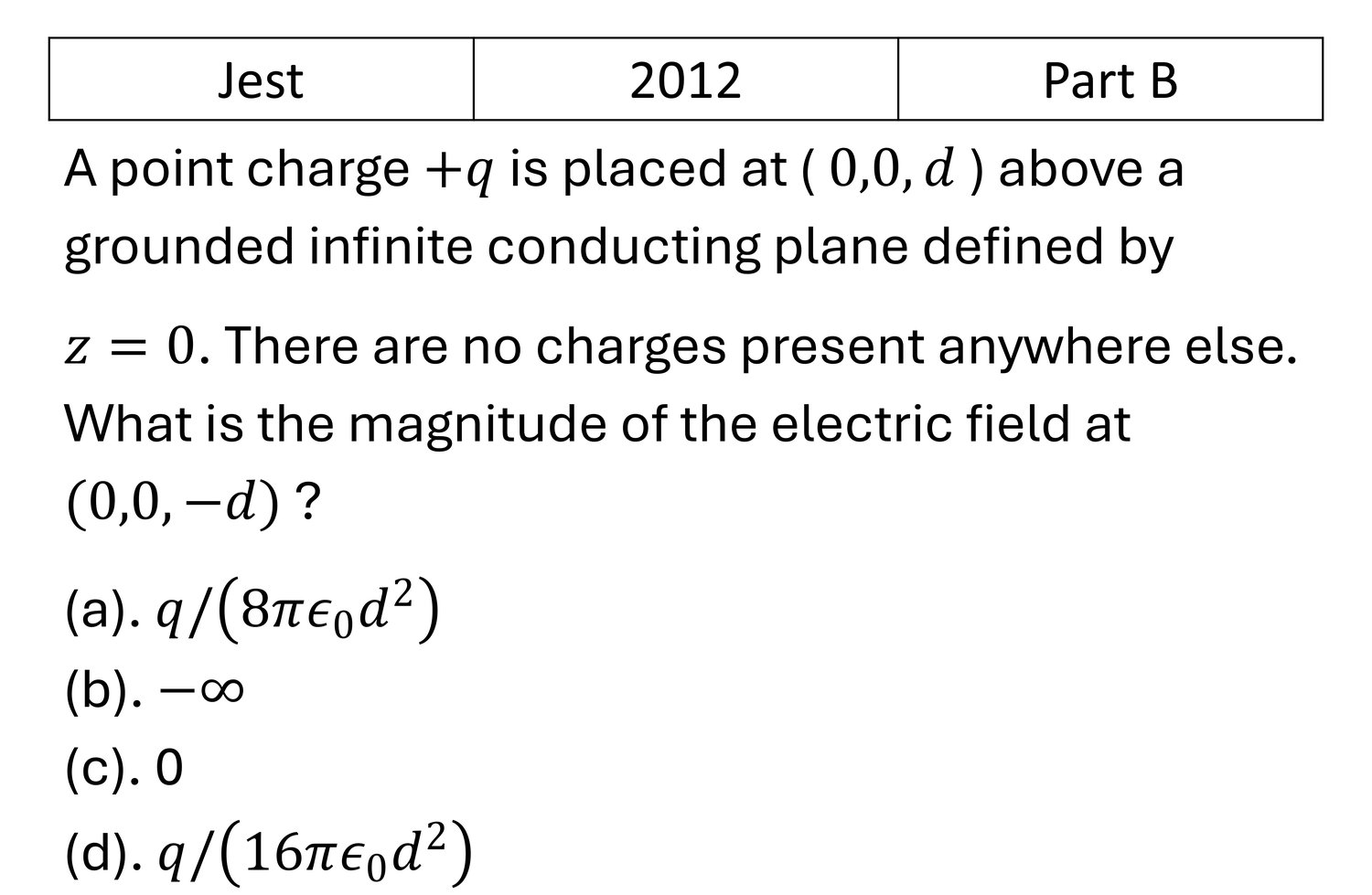 JEST 2012 Image Problem previous year question JEST_2012_Q34