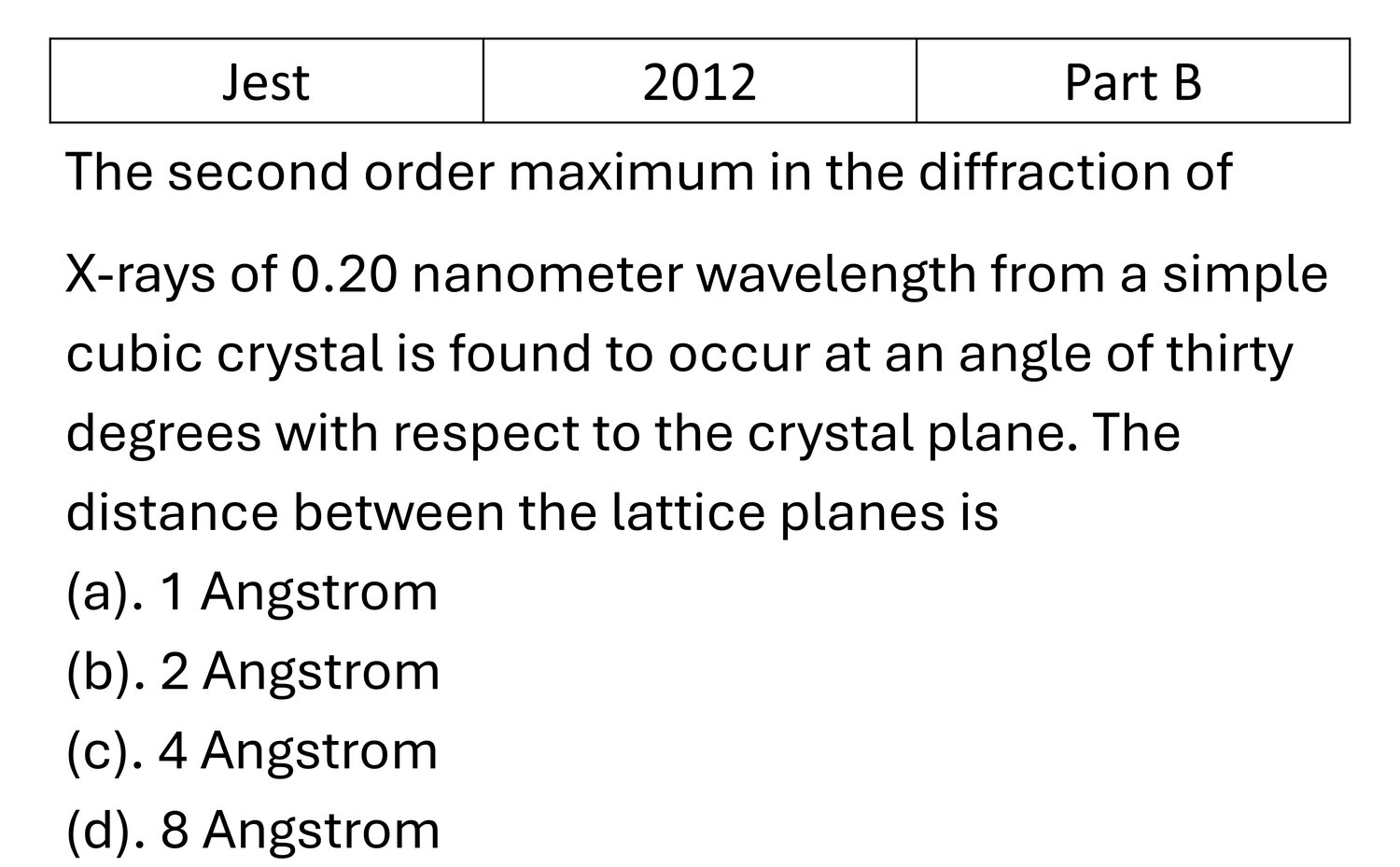 JEST 2012 Xray diffraction previous year question JEST_2012_Q36