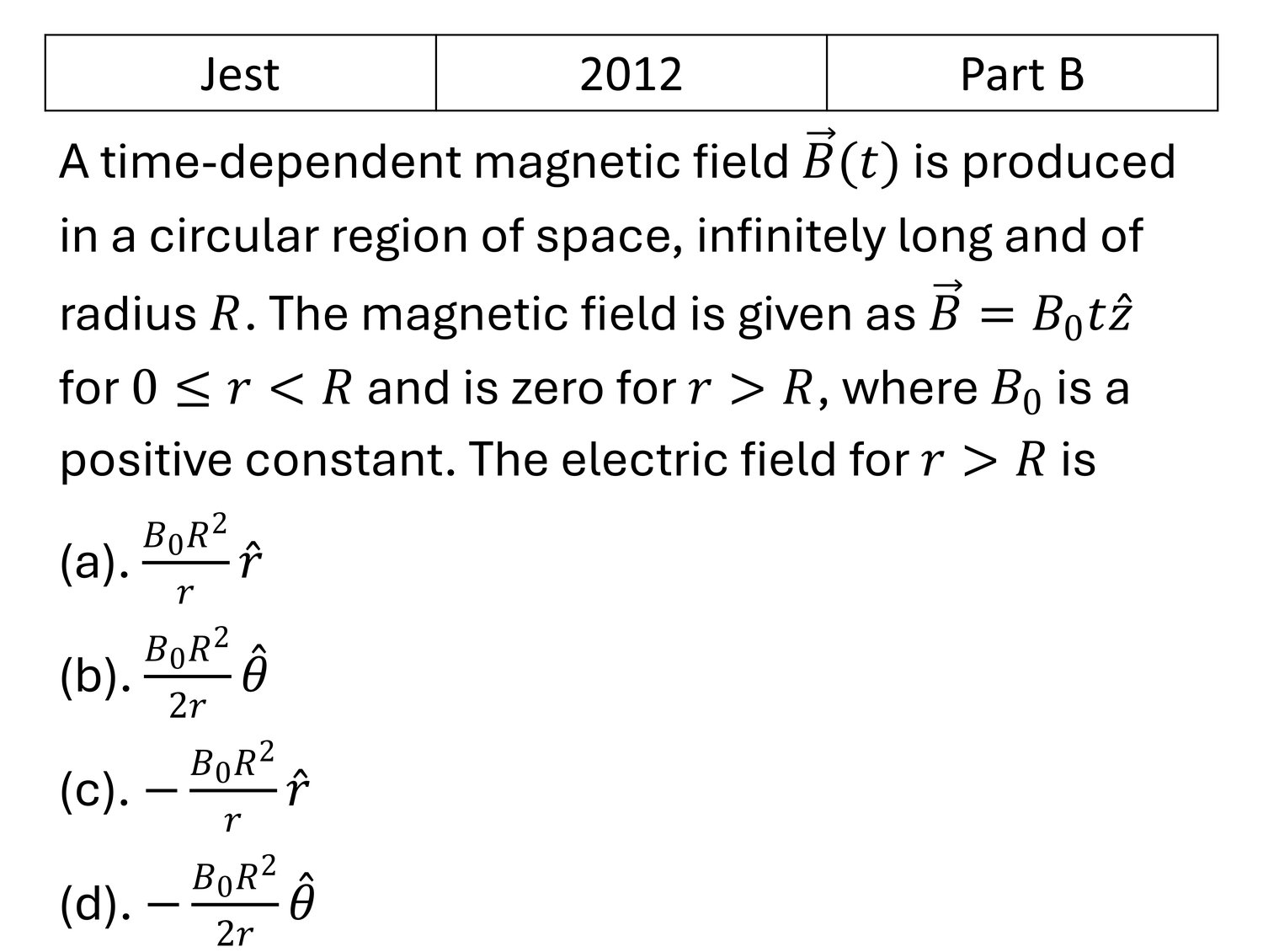 JEST 2012 Electrodynamics previous year question JEST_2012_Q38