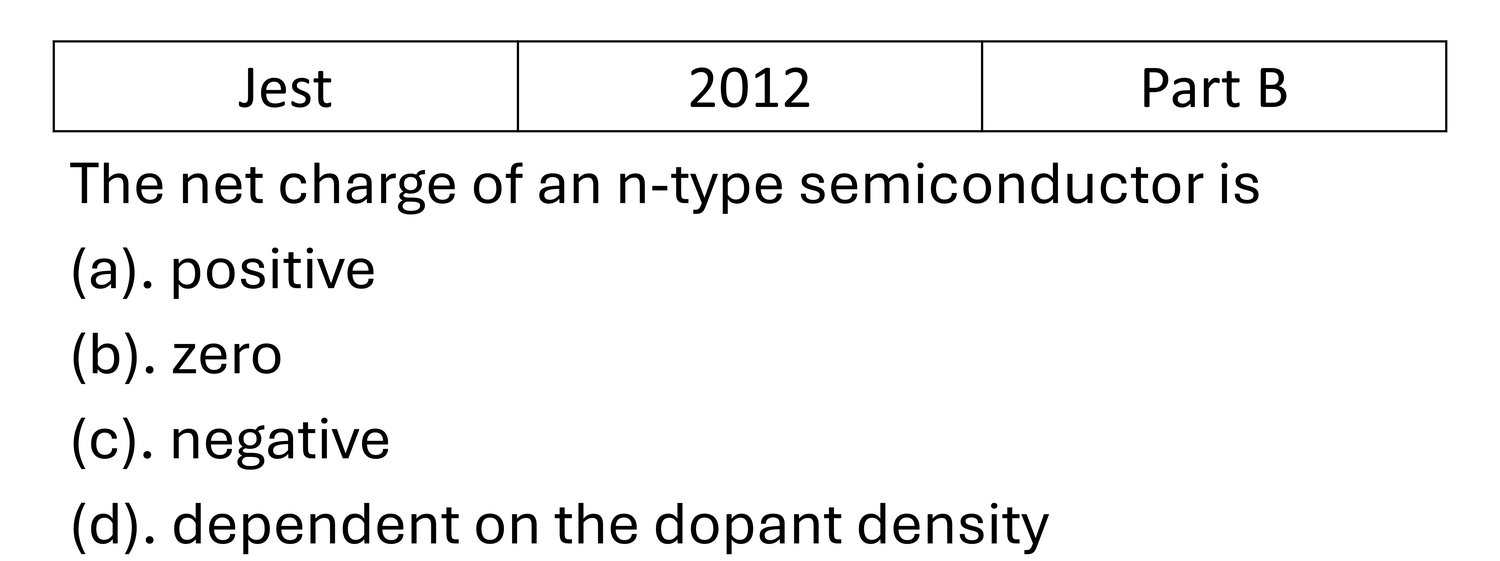 JEST 2012 Diodes previous year question JEST_2012_Q40
