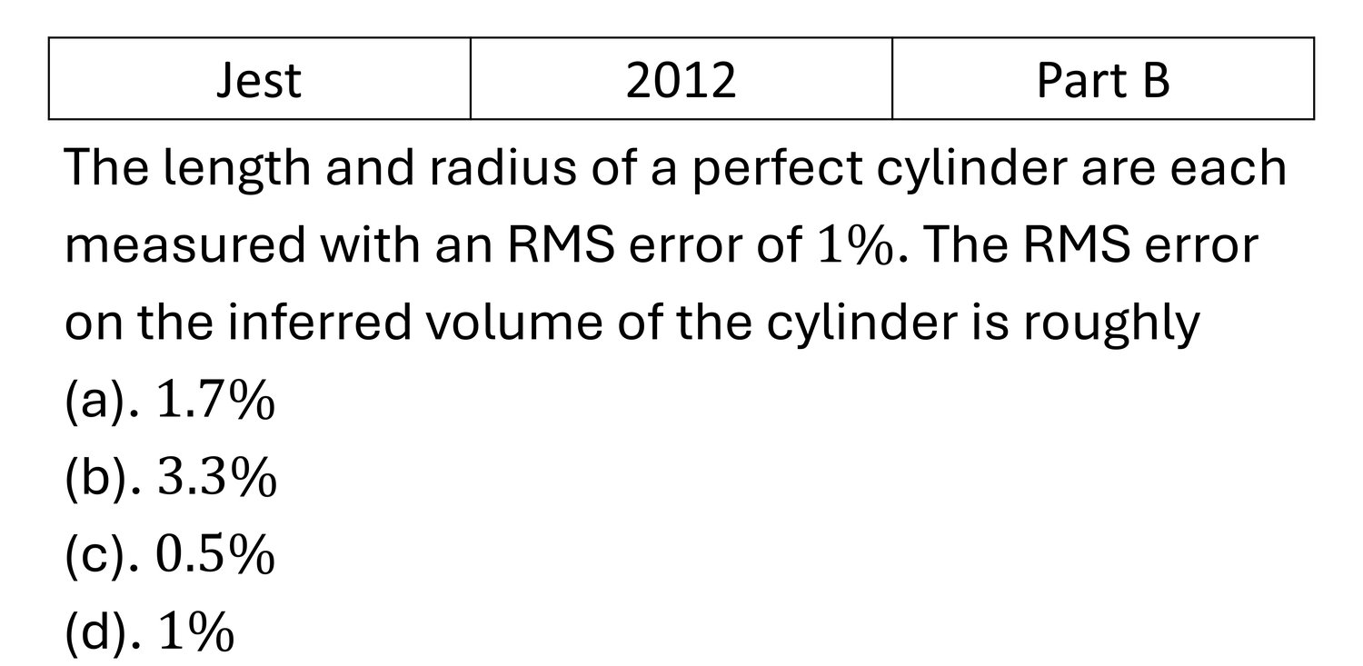 JEST 2012 Error Analysis previous year question JEST_2012_Q41