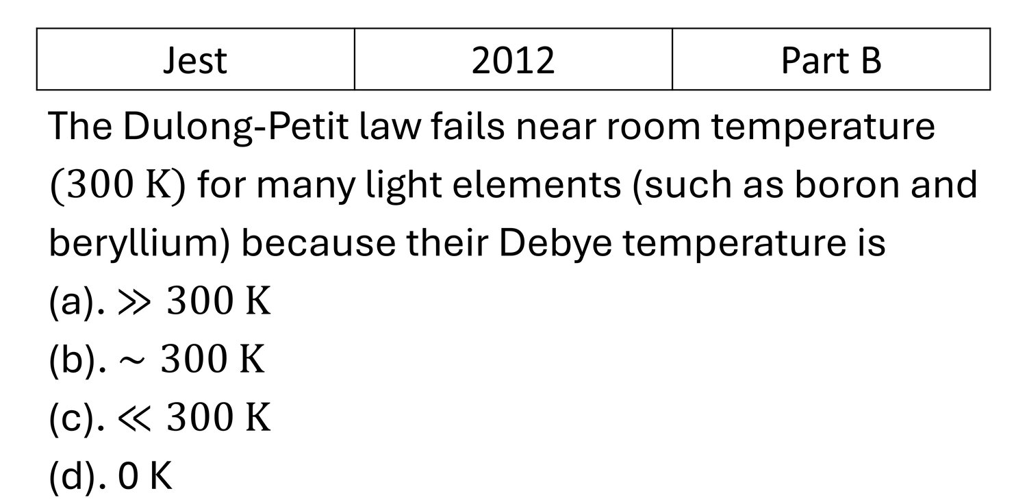 JEST 2012 Thermal Properties previous year question JEST_2012_Q43