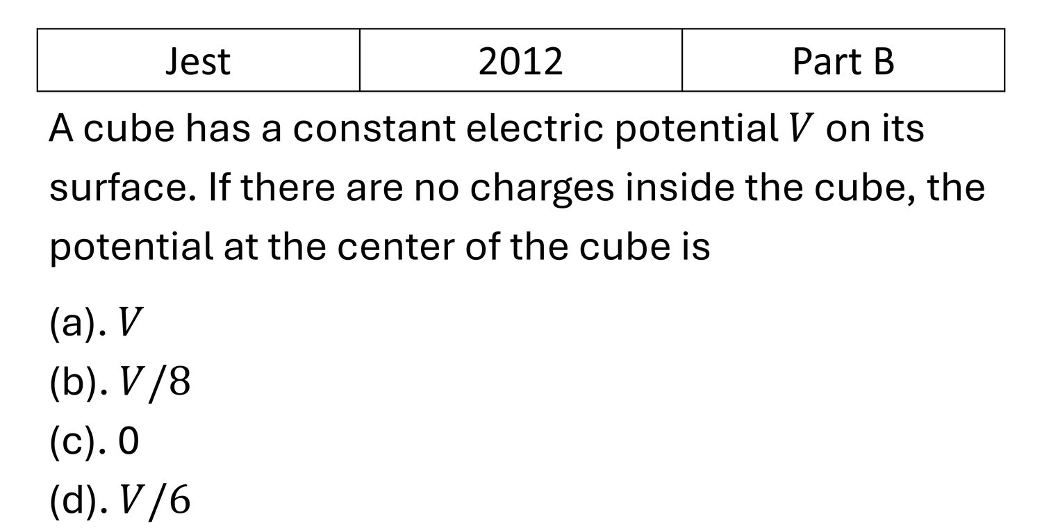 JEST 2012 Electrostatics previous year question JEST_2012_Q45