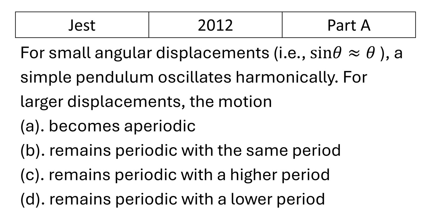 JEST 2012 Oscillations previous year question JEST_2012_Q6