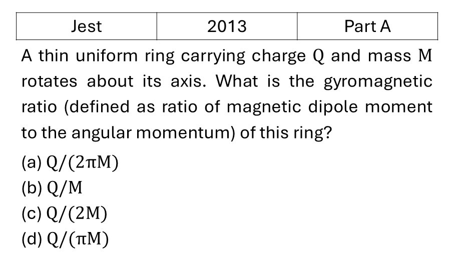 JEST 2013 Magnetostatics previous year question JEST_2013_Q13