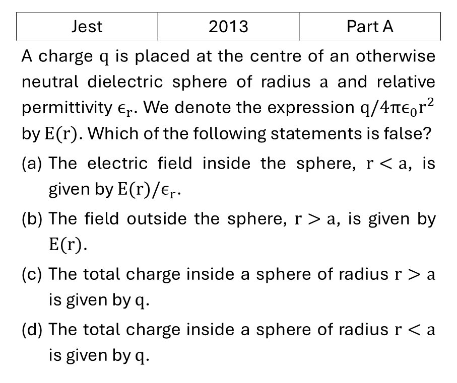 JEST 2013 Electric field in matter previous year question JEST_2013_Q17