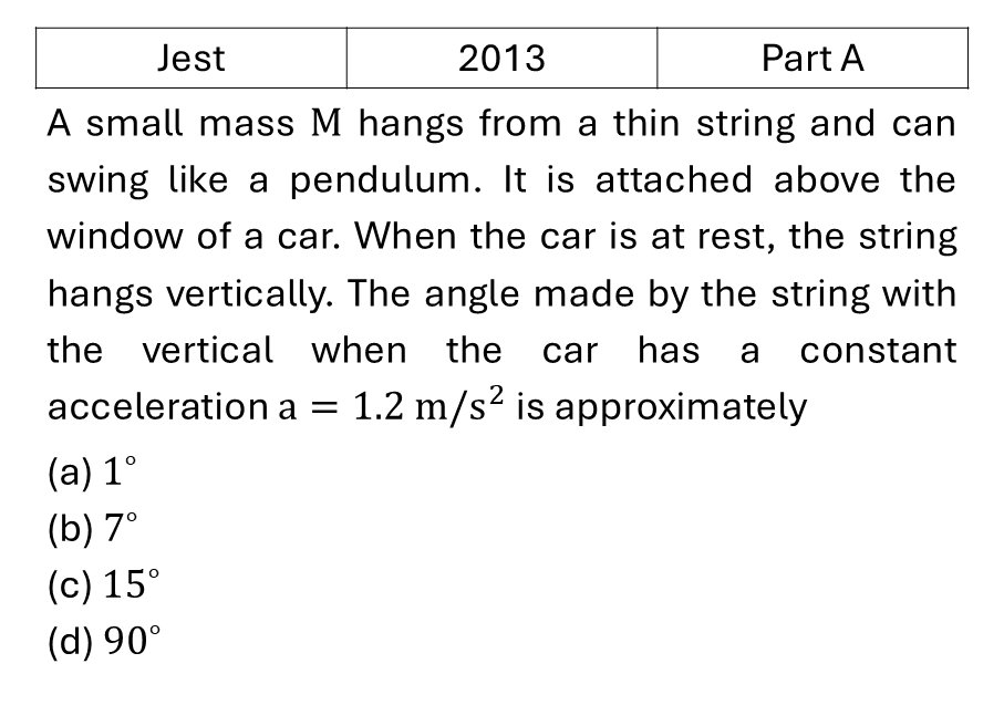 JEST 2013 Pseudo Forces previous year question JEST_2013_Q18