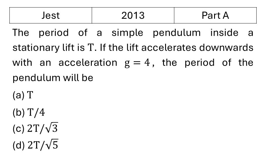 JEST 2013 Oscillations previous year question JEST_2013_Q25