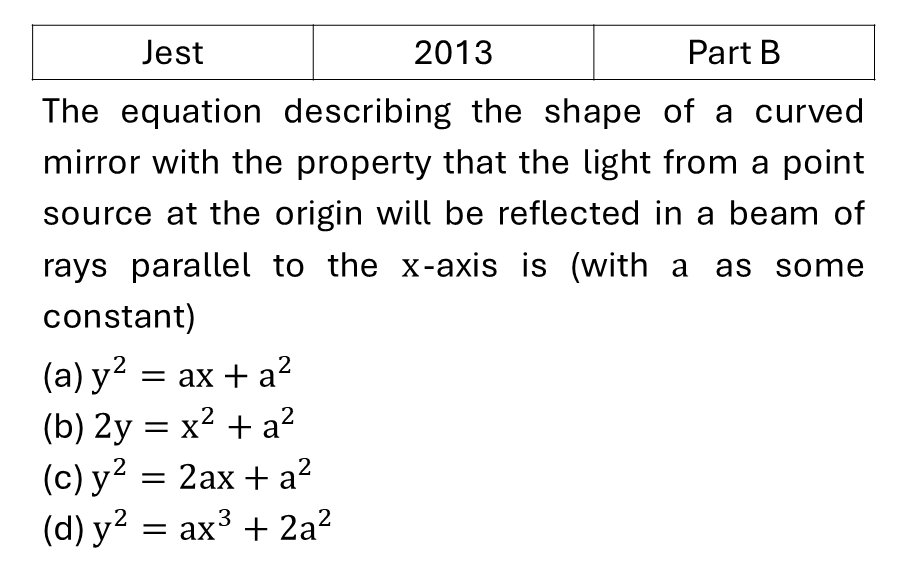 JEST 2013 Ray Optics previous year question JEST_2013_Q36